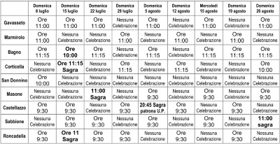 Calendario Messe festive Estate 2018