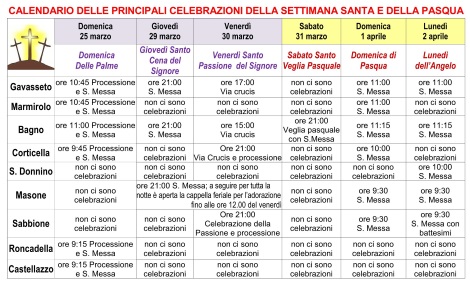 Celebrazioni Pasqua 2018 UP BVdN